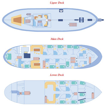Sagitta - Deck Plan & Specifications- Aqua-Firma