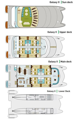 Eco Galaxy Deck Plan
