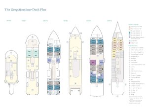 Greg Mortimer Deck Plan