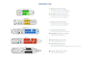 Hebridean Sky Deck Plan