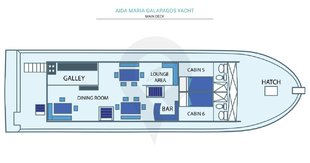 Aida Maria Main Deck