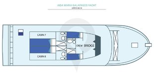 Aida Maria Upper Deck