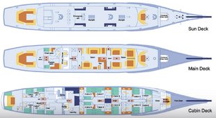 Mary Anne  Deck Plan