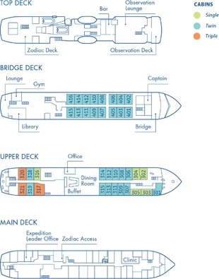 Ocean Nova Deck Plan