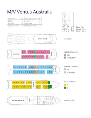 Ventus Australis Deck Plan