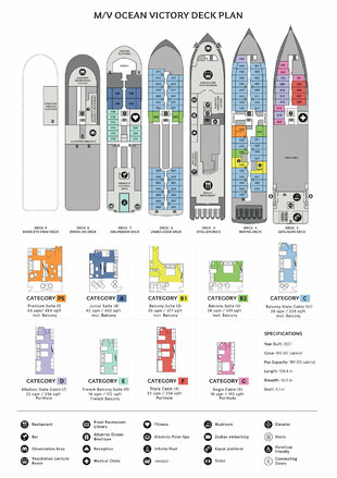 Ocean Victory Deck Plan