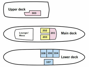 M/S Sjoveien Deck Plan