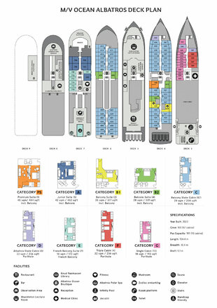 Ocean Albatros Deck Plan