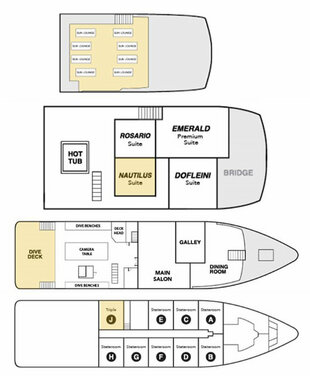 Nautilus Explorer - Deck Plan
