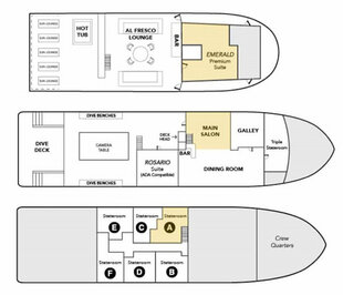 Nautilus Undersea - Deck Plan