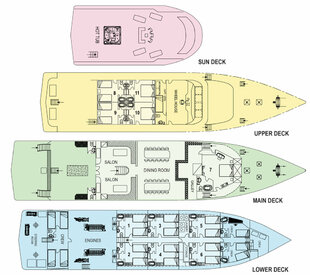 Deck Plan - Maldives Aggressor II scuba diving liveaboard