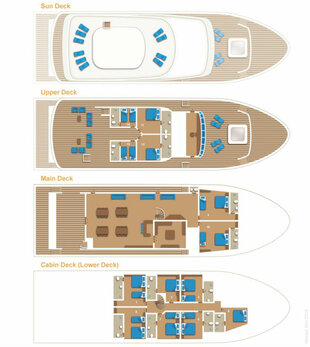 Deck Plan - Maldives Explorer scuba diving liveaboard