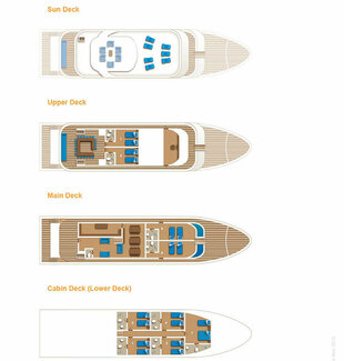 Deck Plan - Maldives Virgo scuba diving liveaboard