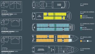 Deck Plan for Stella Australis