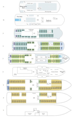 Deck Plan - MS Fritjof Nansen - HX Expeditions