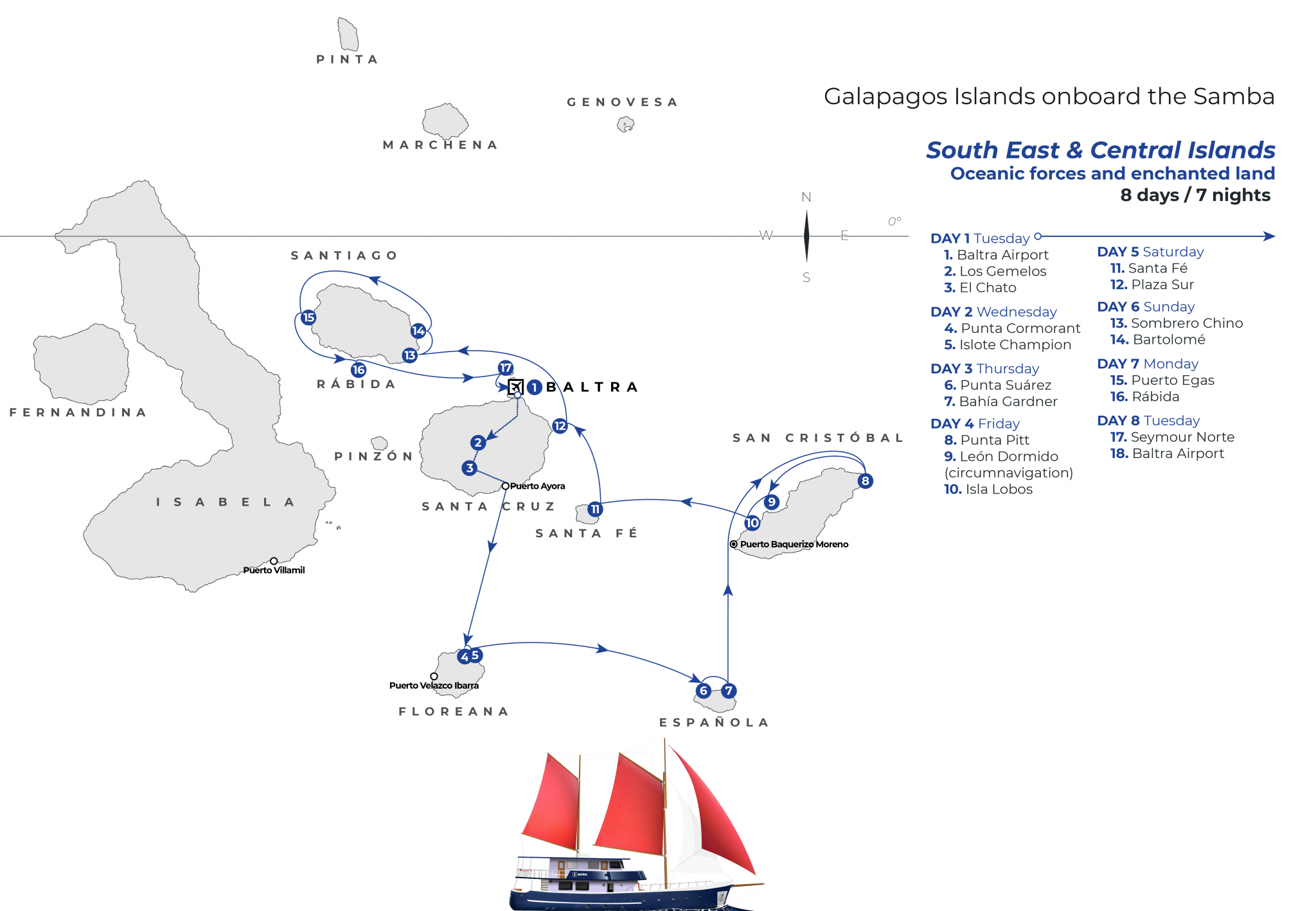 Samba Galapagos cruise yacht itinerary central & eastern islands