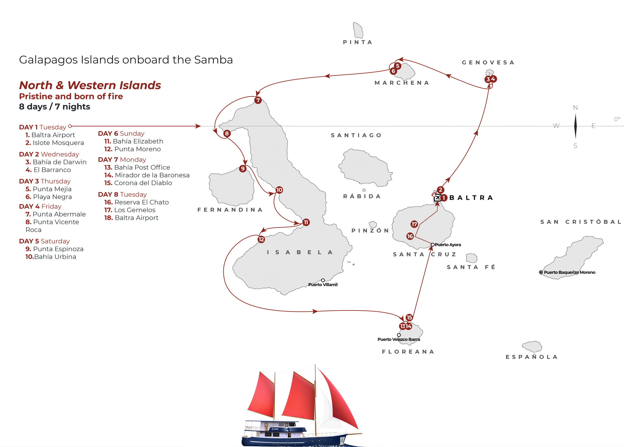Samba Galapagos cruise yacht itinerary north west