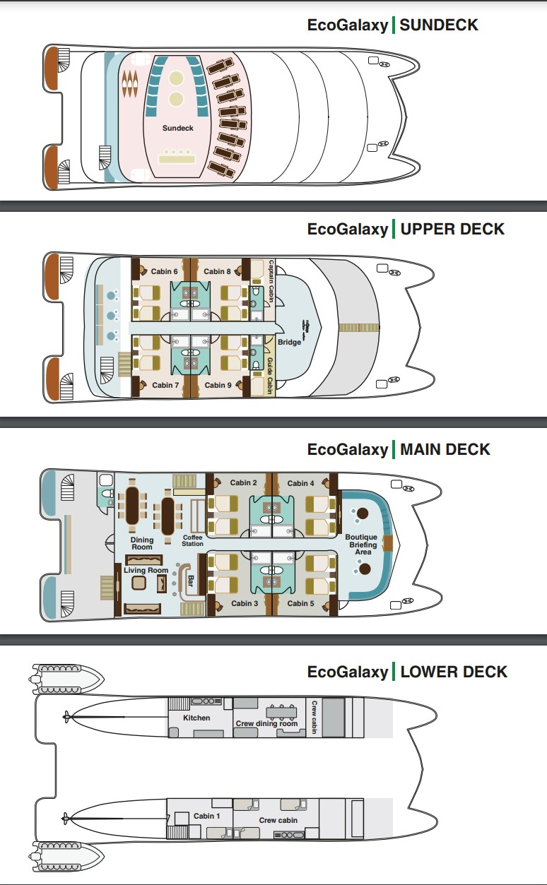 Eco Galaxy Galapagos Deck Plan