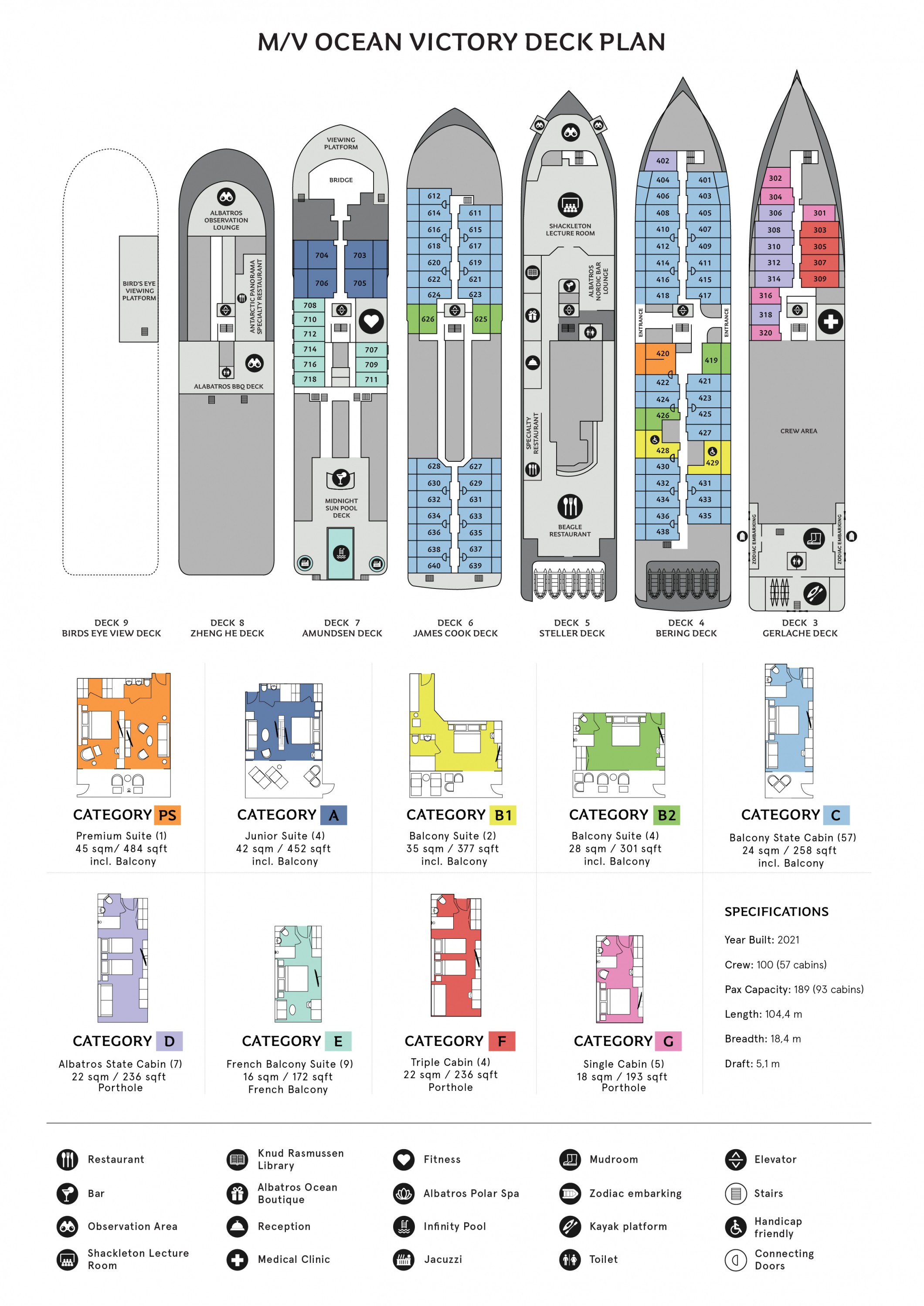 Ocean Victory Ship Deck Plan Cabin Layout